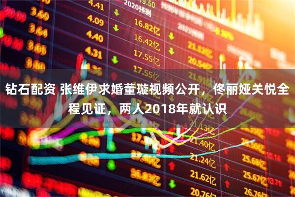 钻石配资 张维伊求婚董璇视频公开，佟丽娅关悦全程见证，两人2018年就认识